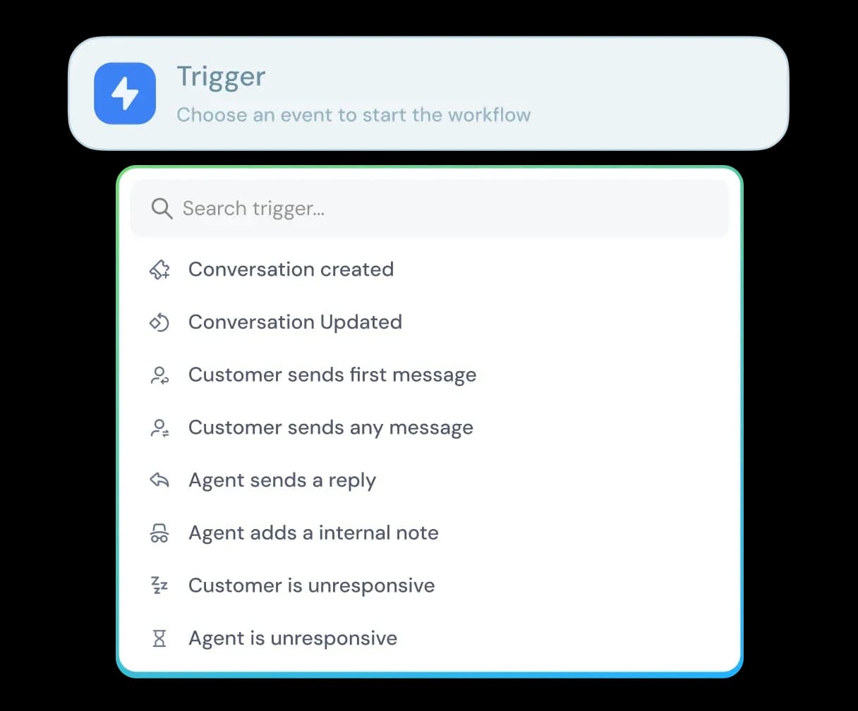 feature-page-workflows-highlight-event-based-triggers
