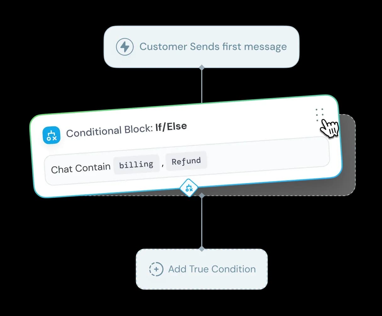 Feature-page-workflows-no-code-builder